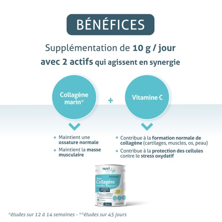 Colagen Marin cu Vitamina C din Acerola| Articulații, Piele, Imunitate
