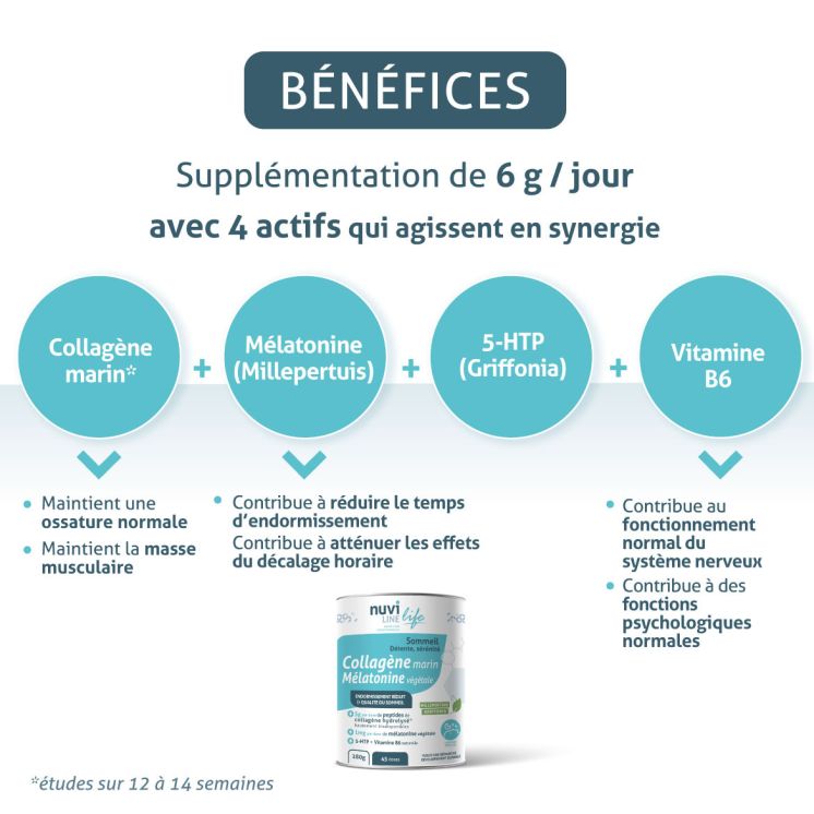 Colagen cu Melatonină & 5-HTP – Somn Natural & Relaxare | Fără Zahăr