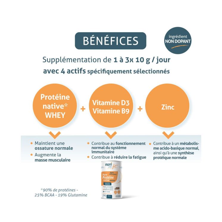 Băutură Proteică cu Zer Nativ 94% | Performanță & Recuperare