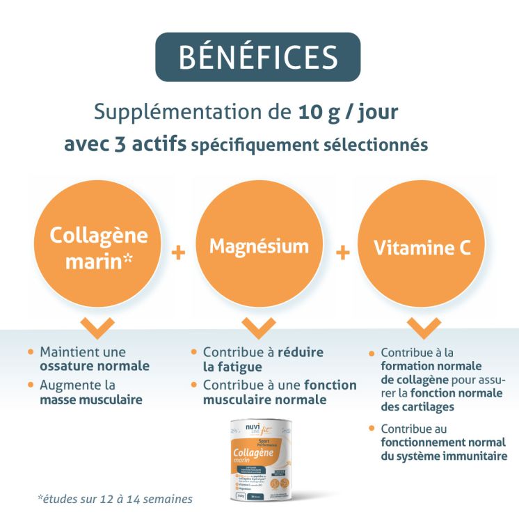 Colagen Marin Sport – Mușchi, Tendoane, Vitamina C