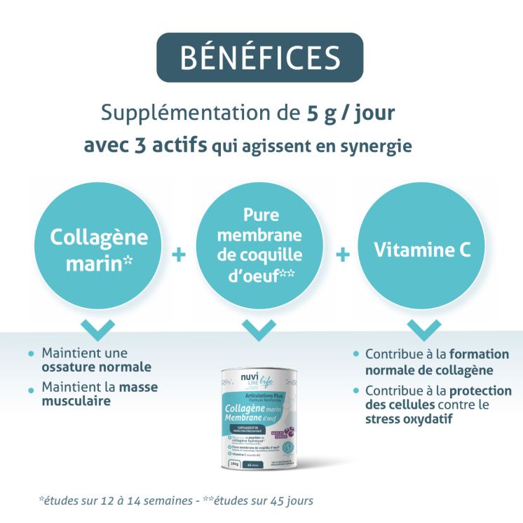 Pulbere de colagen marin - 280g - Articulații Plus